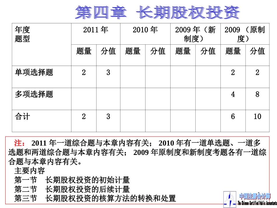 4第四章长期股权投资_第1页