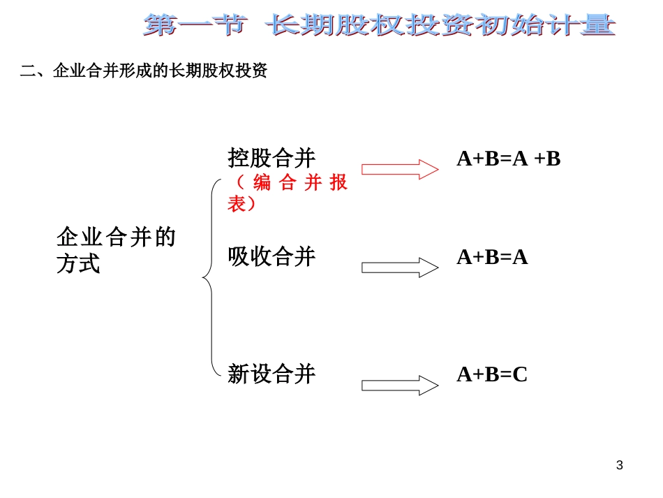 4第四章长期股权投资_第3页