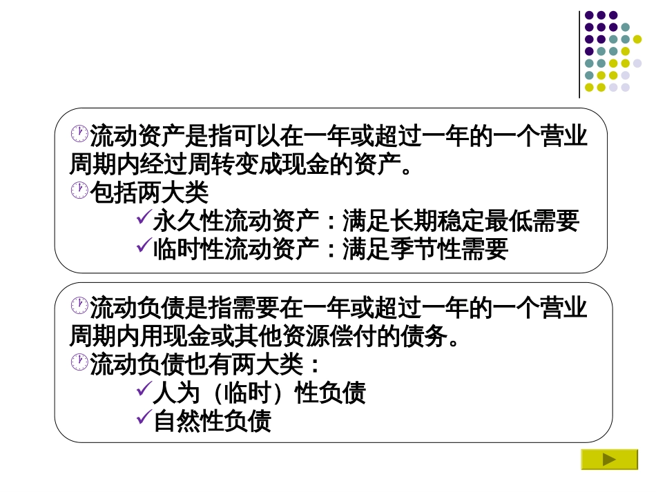 6运营资金管理_第3页