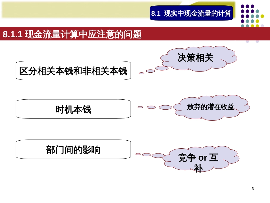 《财务管理学》人大第五版课件第8章投资决策实务_第3页