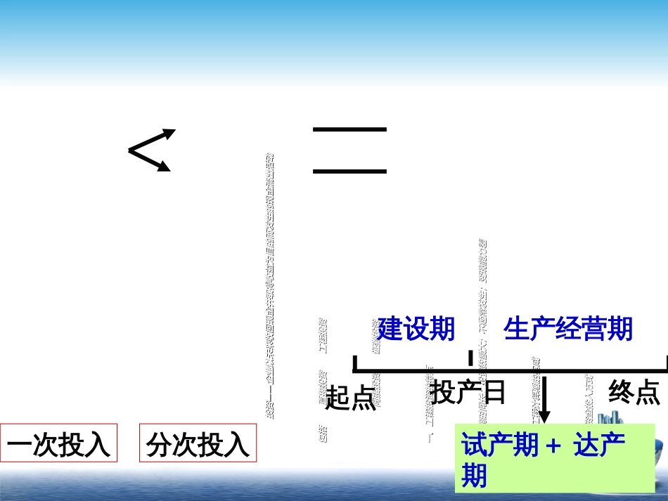 13第五章长期投资_第2页