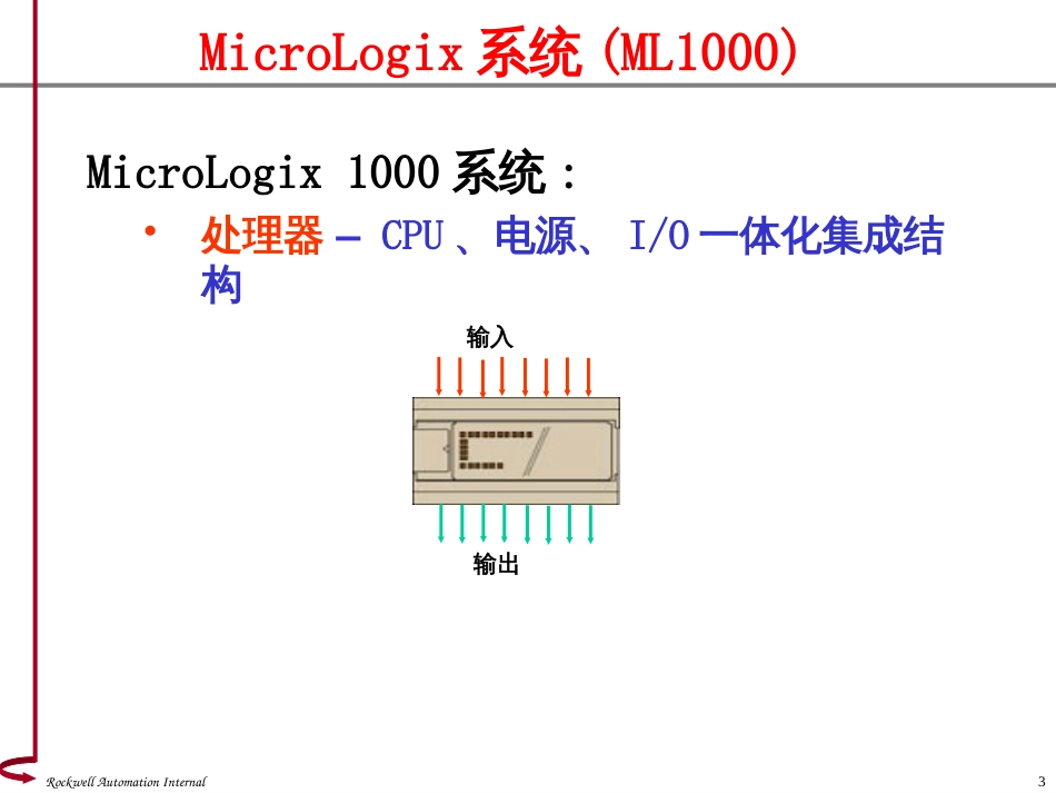 AB产品经理培训_第3页