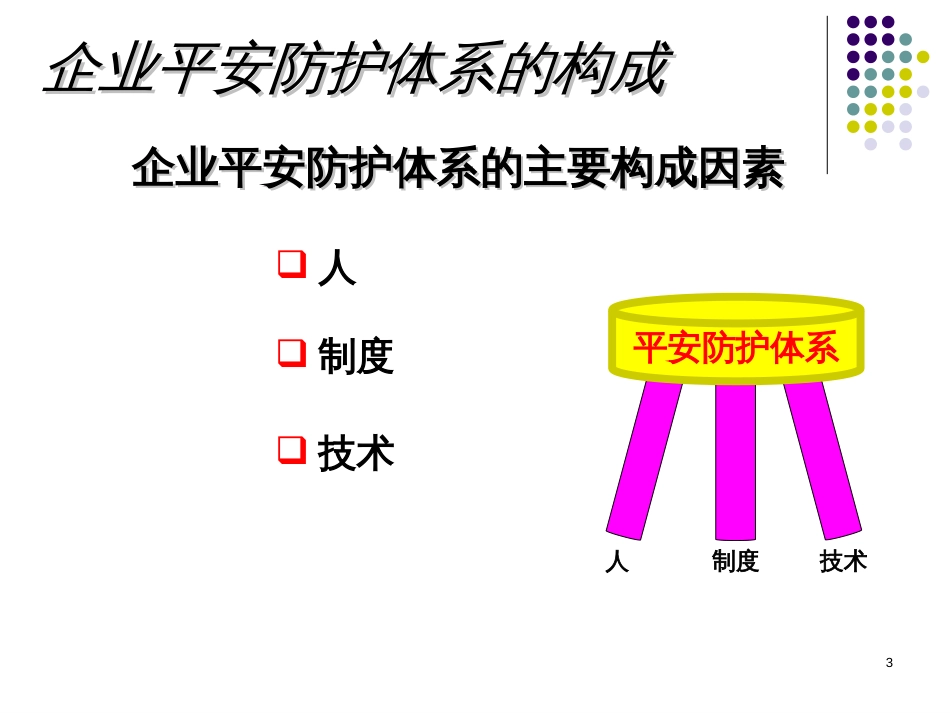 5企业网络安全防护策略_第3页