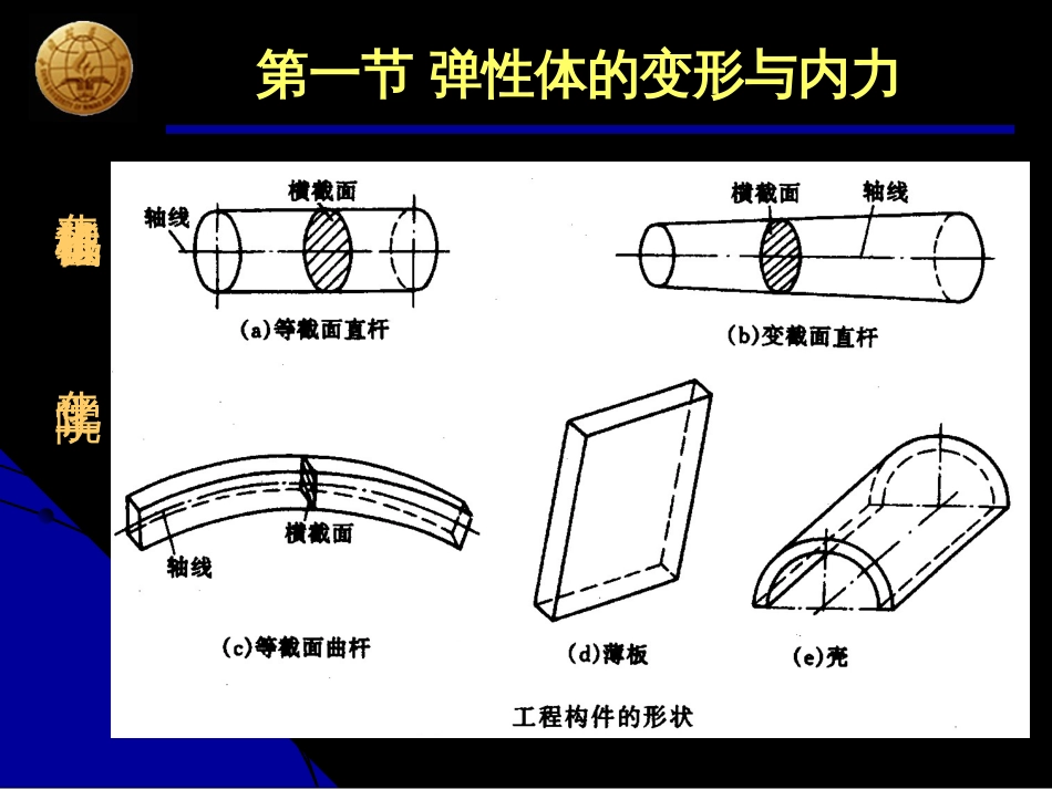 2 金属的力学性能_第3页