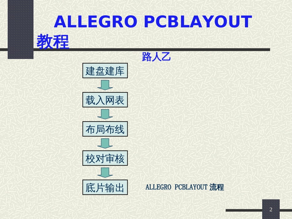 ALLEGROPCBLAYOUT流程_第2页