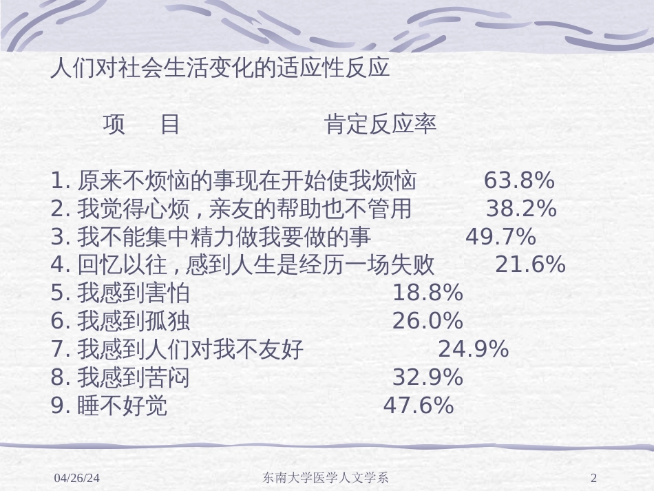 7心理咨询与心理治疗_第2页