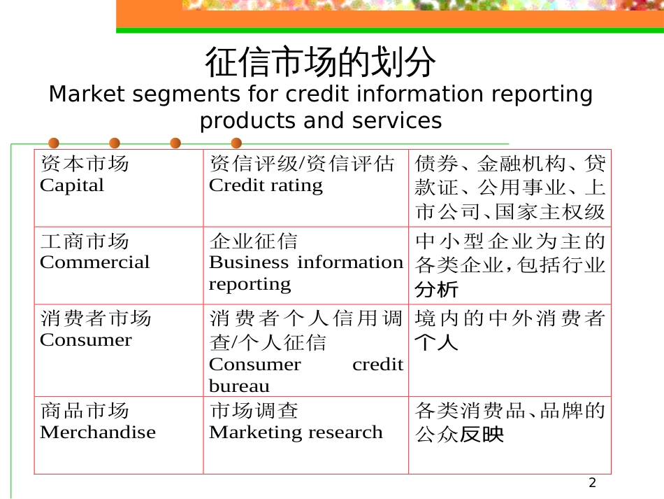 12为什么需要引进适度竞争机制征信和评级业的启示_第2页