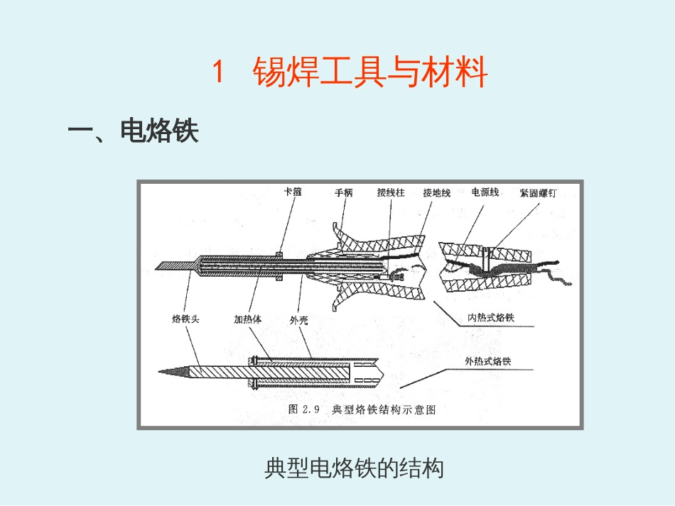 362826--电子工艺焊接技术--fuweiti_第2页