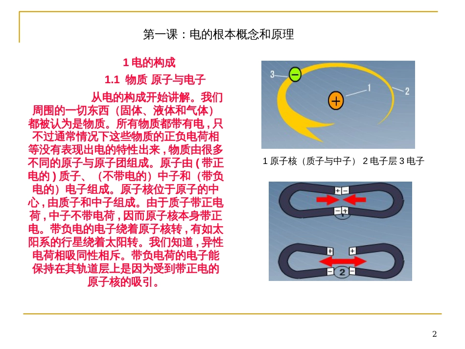 _汽车电路基础知识培训_第2页