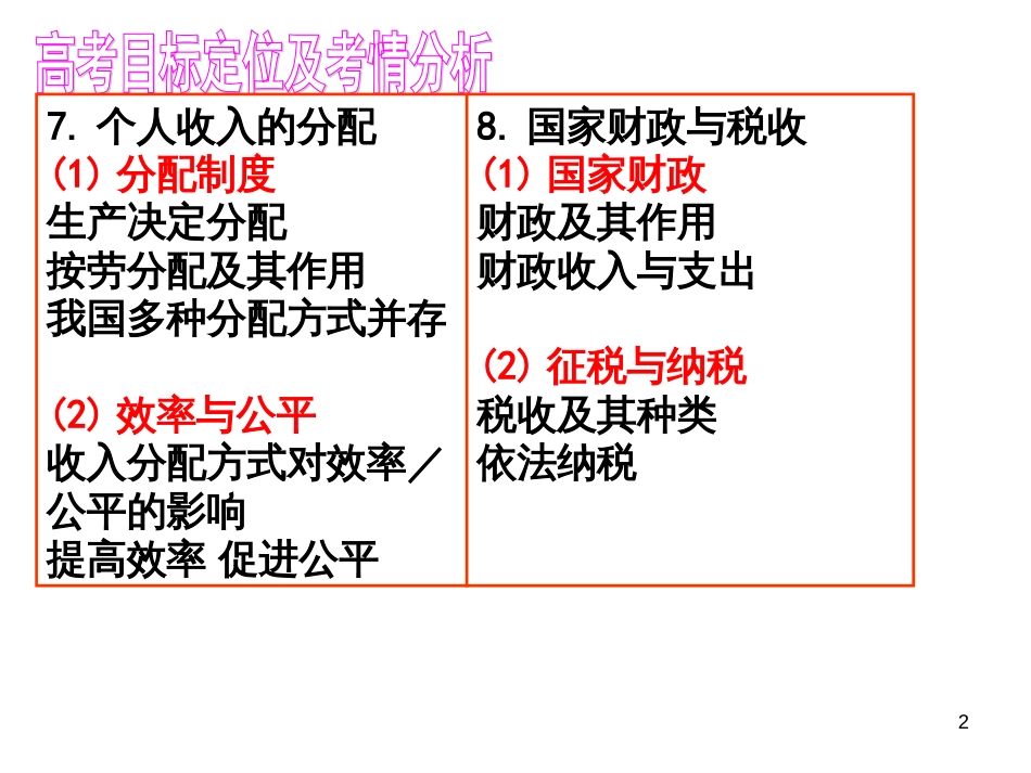 3专题三收入与分配_第2页