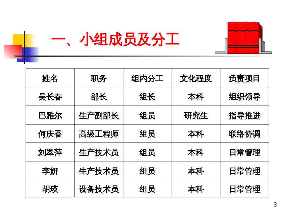 4-5包钢焦化厂350m3h废水处理系统的优化和应用_第3页