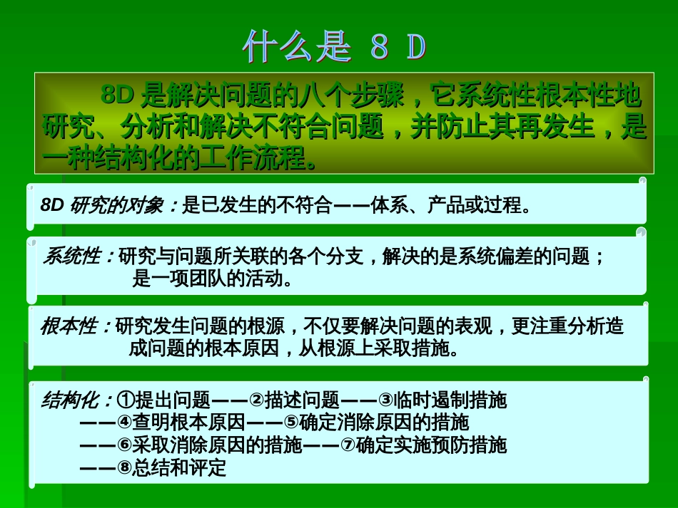 8D与质量工具(PPT 107页)_第3页