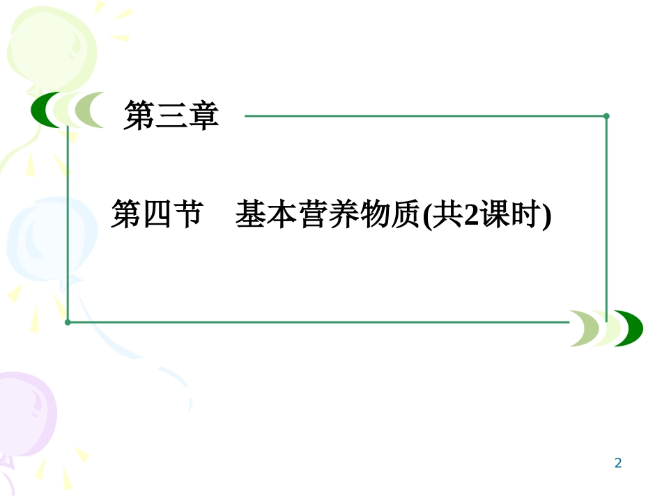 4-2糖类、油脂、蛋白质在生产、生活中的应用54P_第2页