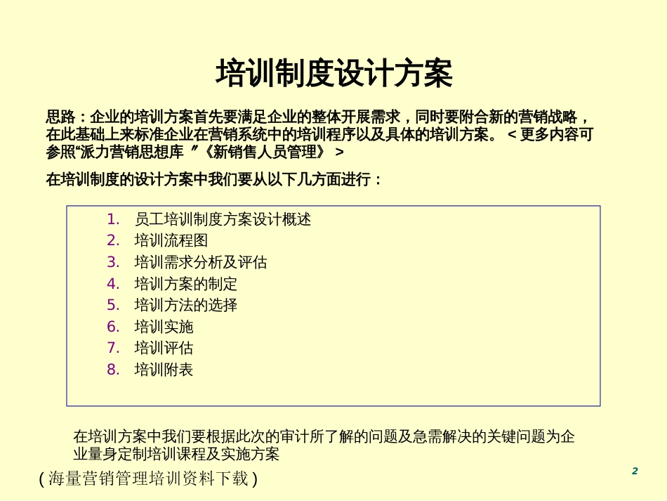 B06022产品推广会员工培训员工培训制度设计方案_第2页