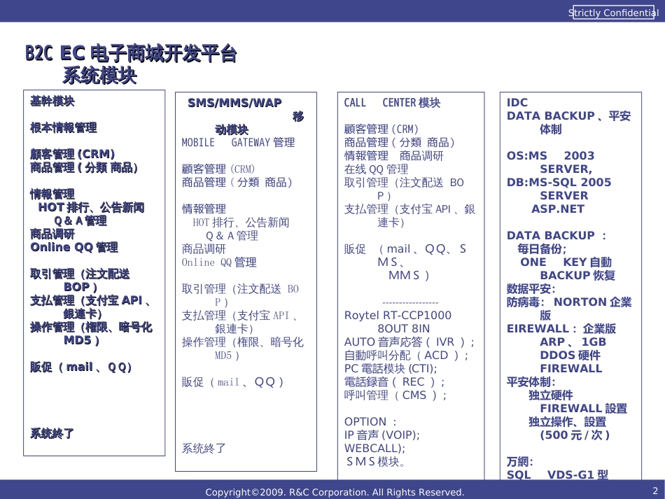 EC电子商城开发平台_第2页