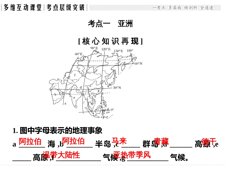 18版世界主要地区(创新设计)-(1)(PPT56页)_第2页