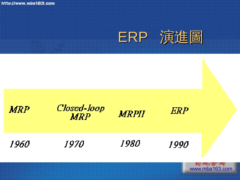 1ERP 的演进史_第2页