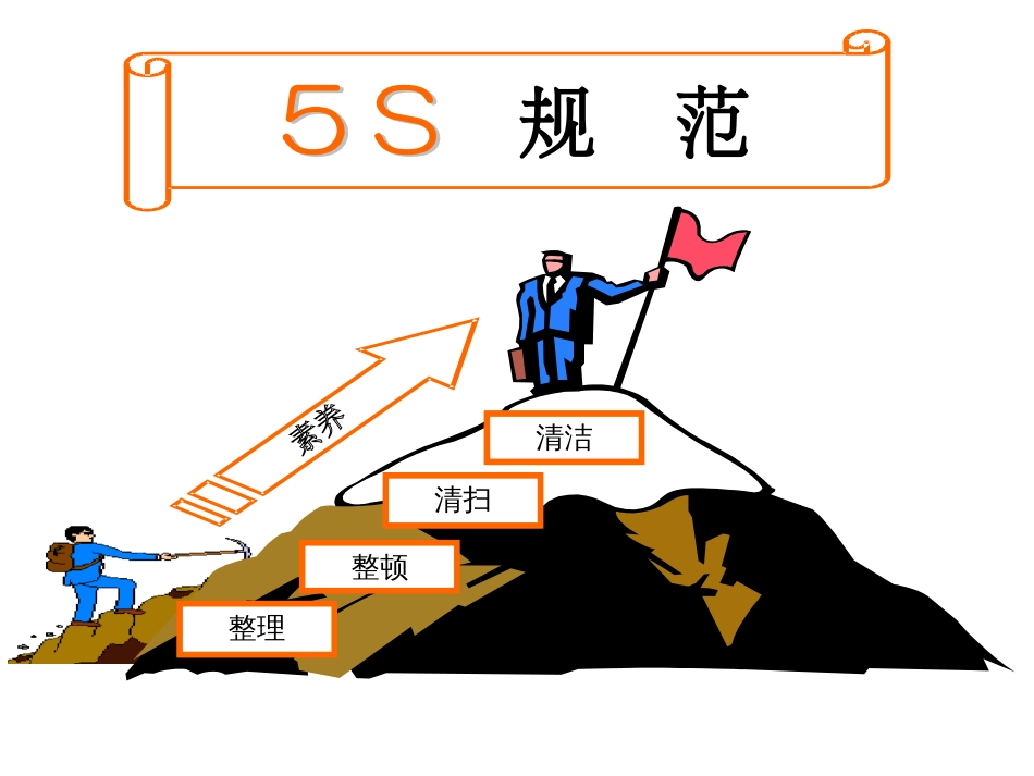 5S规范(5)_第1页
