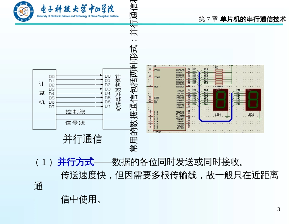 CH7单片机的串行通信技术_第3页