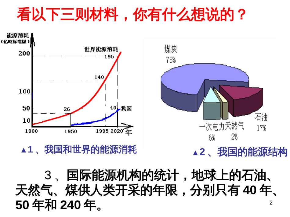 11开发新能源_第2页