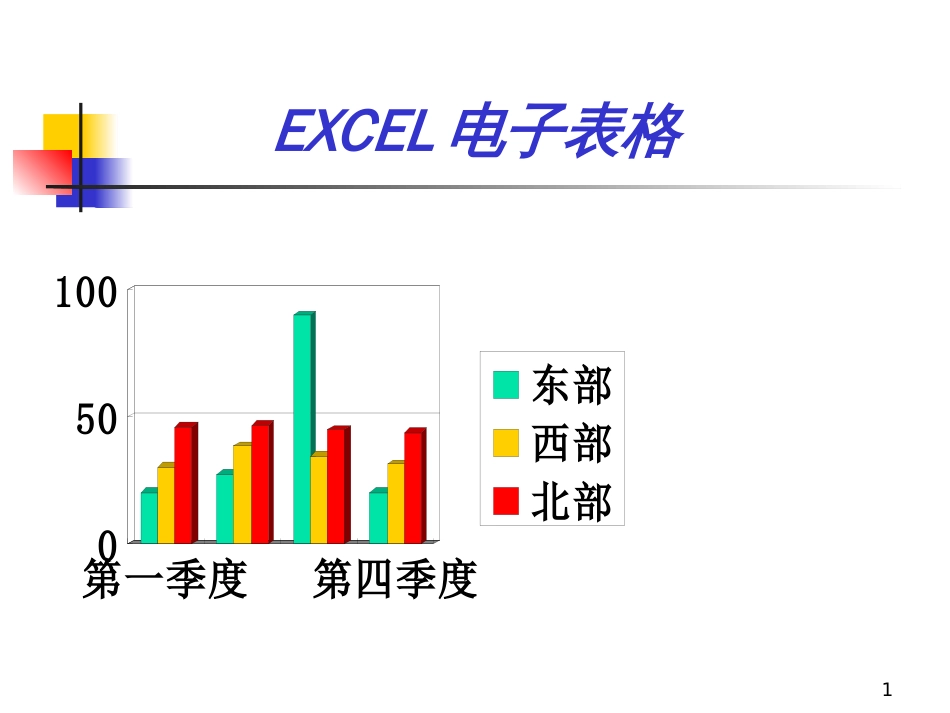 EXCEL电子表格-excel97_第1页