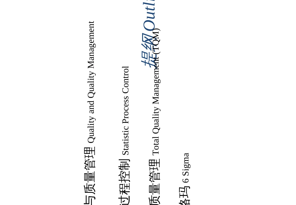 08__质量管理_第2页