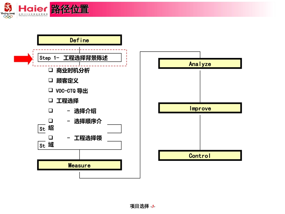 DAY1-GB-D-03_项目选择_第3页