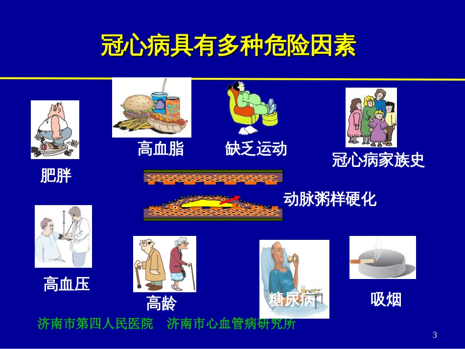 5二型心电图计分系统对诊断冠脉多支病变意义的新评价-_第3页