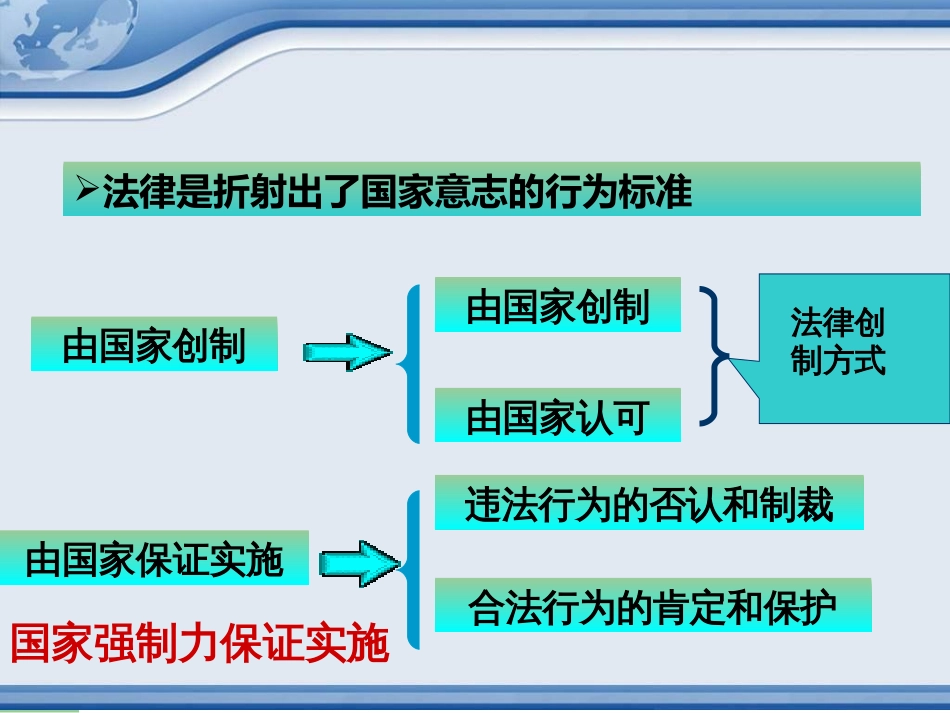 7道德与法律第七讲_第3页