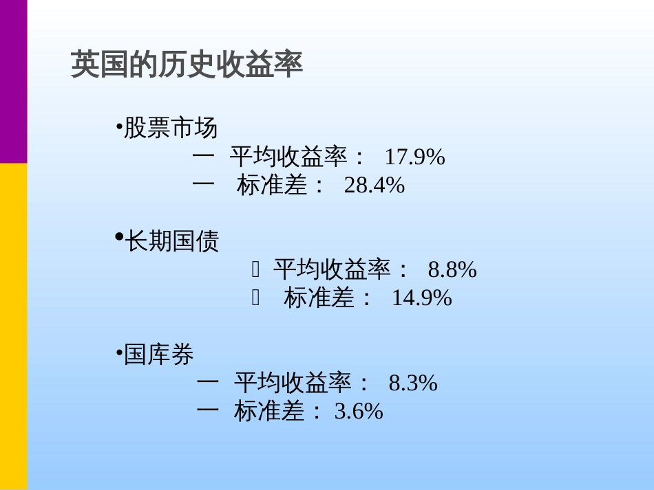 chpt6-期望收益与风险_第2页