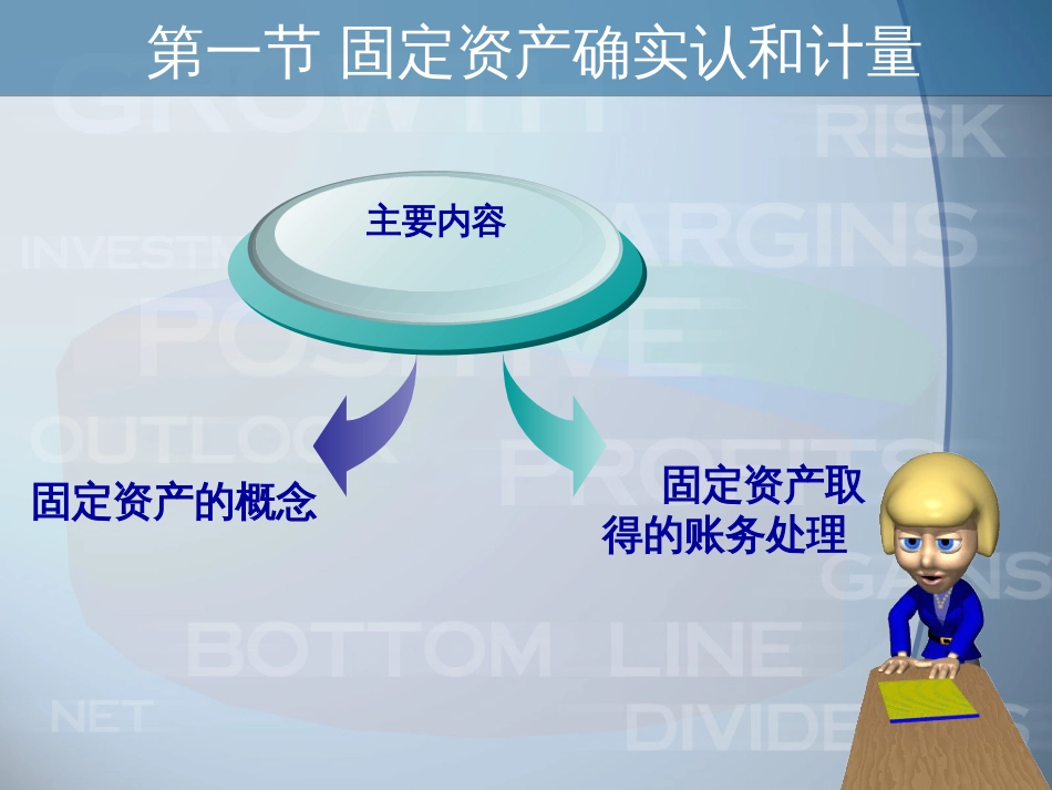 5第五章固定资产_第3页