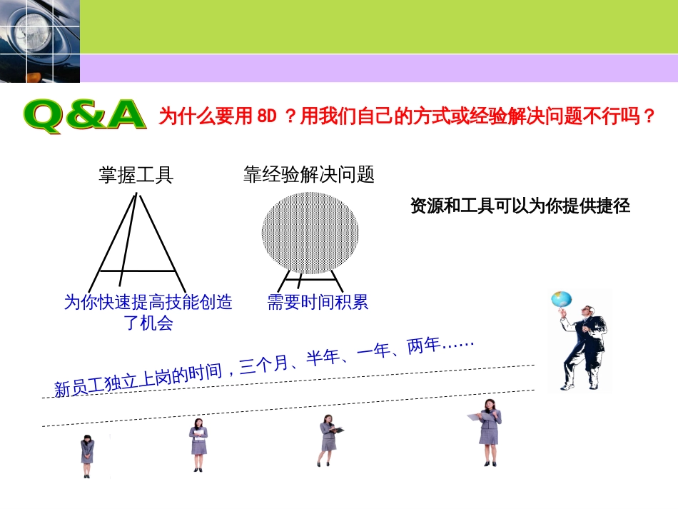 8D培训资料(107)_第3页
