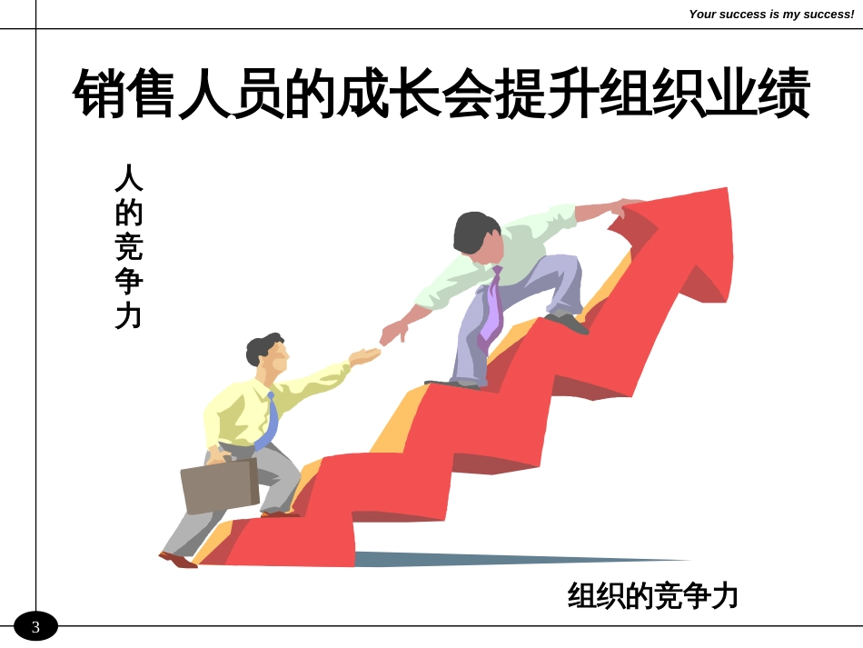 c专业销售人员_第3页