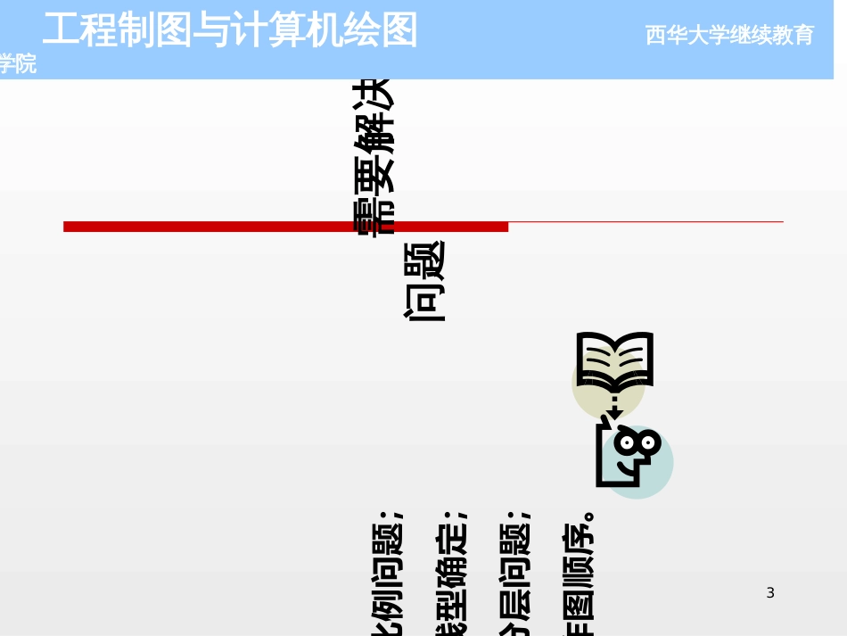 CAD绘制建筑平面图_第3页