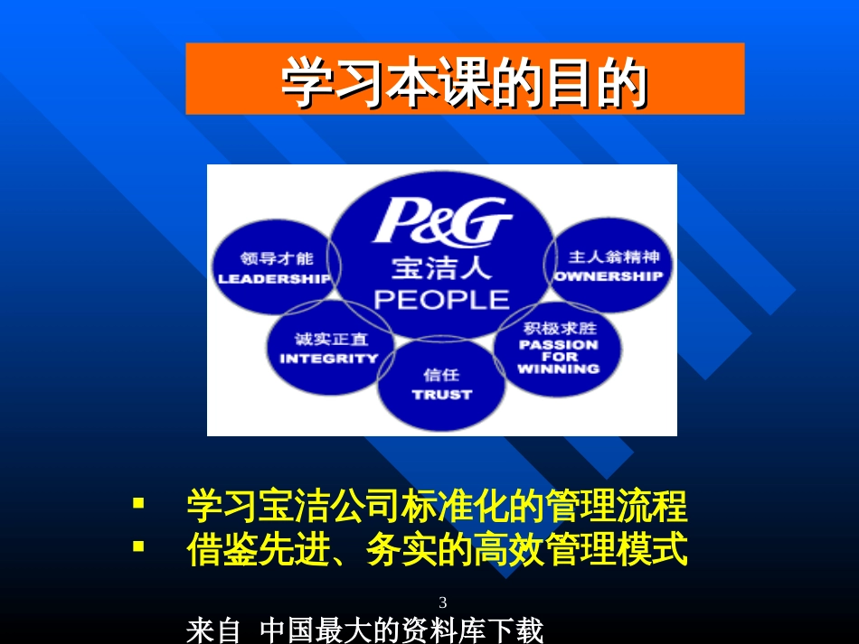 acr_市场营销的量化管理(ppt 73)_第3页