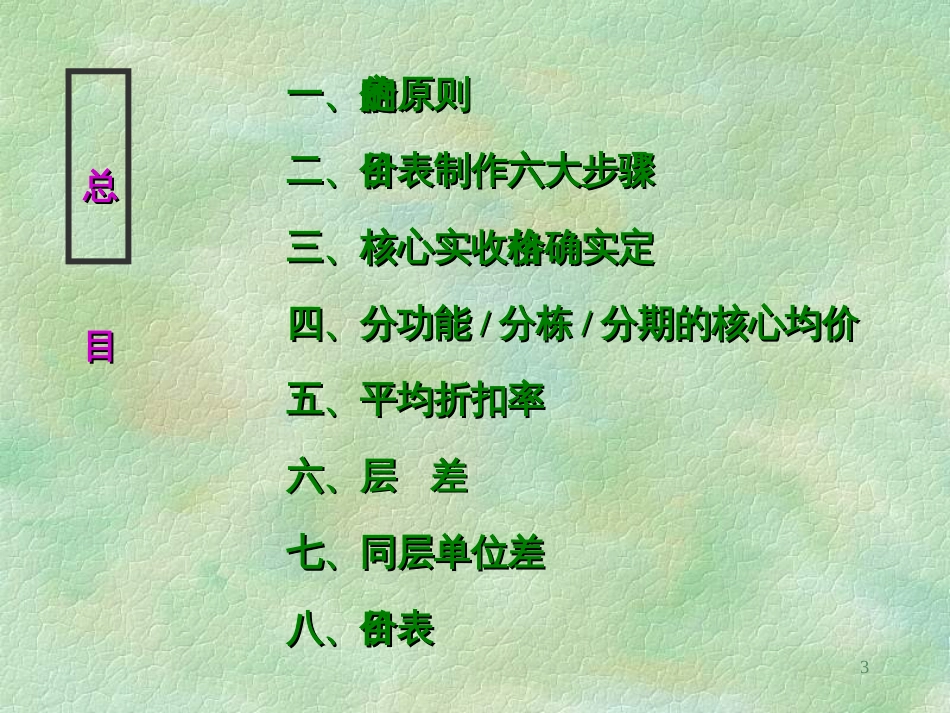 03-定价策略_第3页