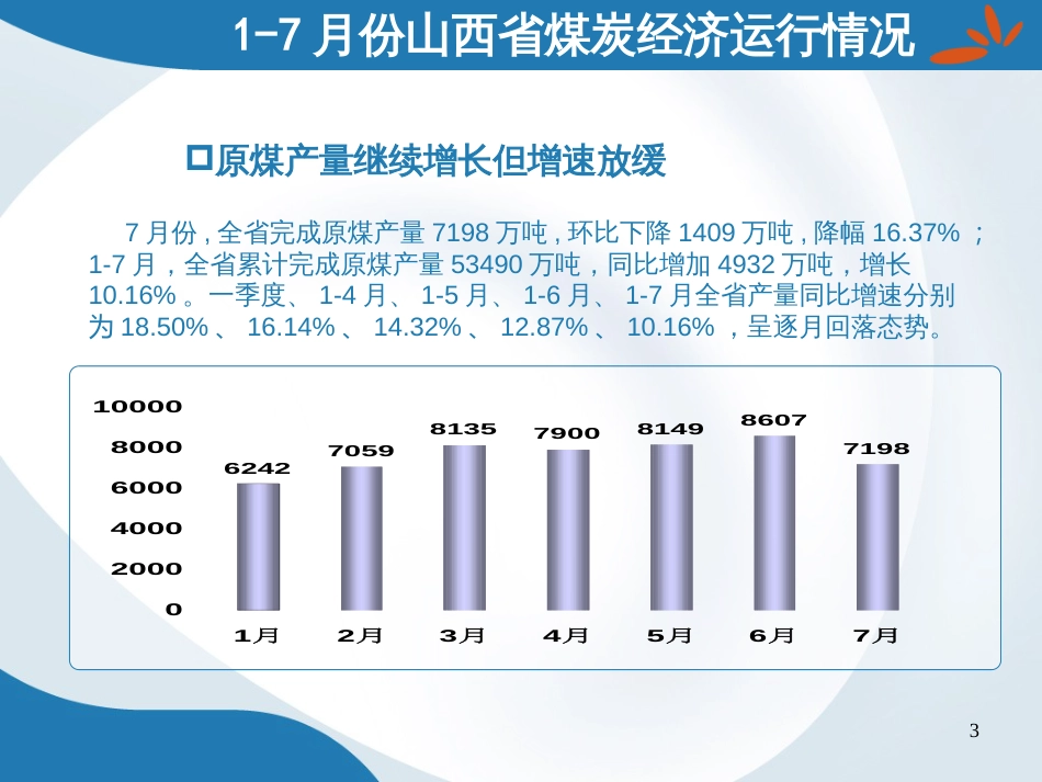 6-山西省煤炭市场状况与趋势_第3页