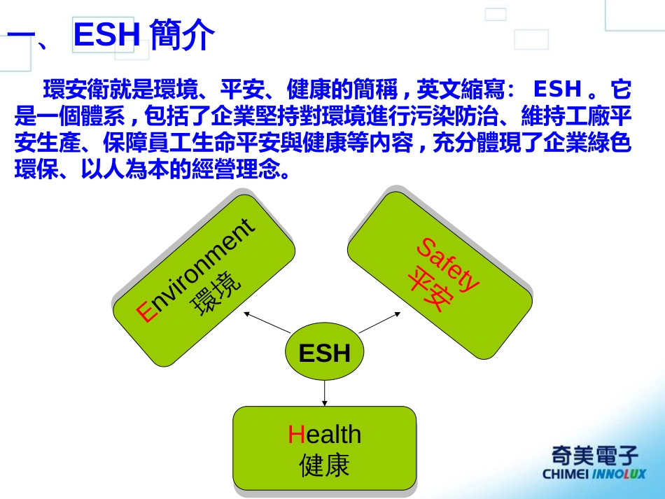 ESH法规政策介绍_第3页