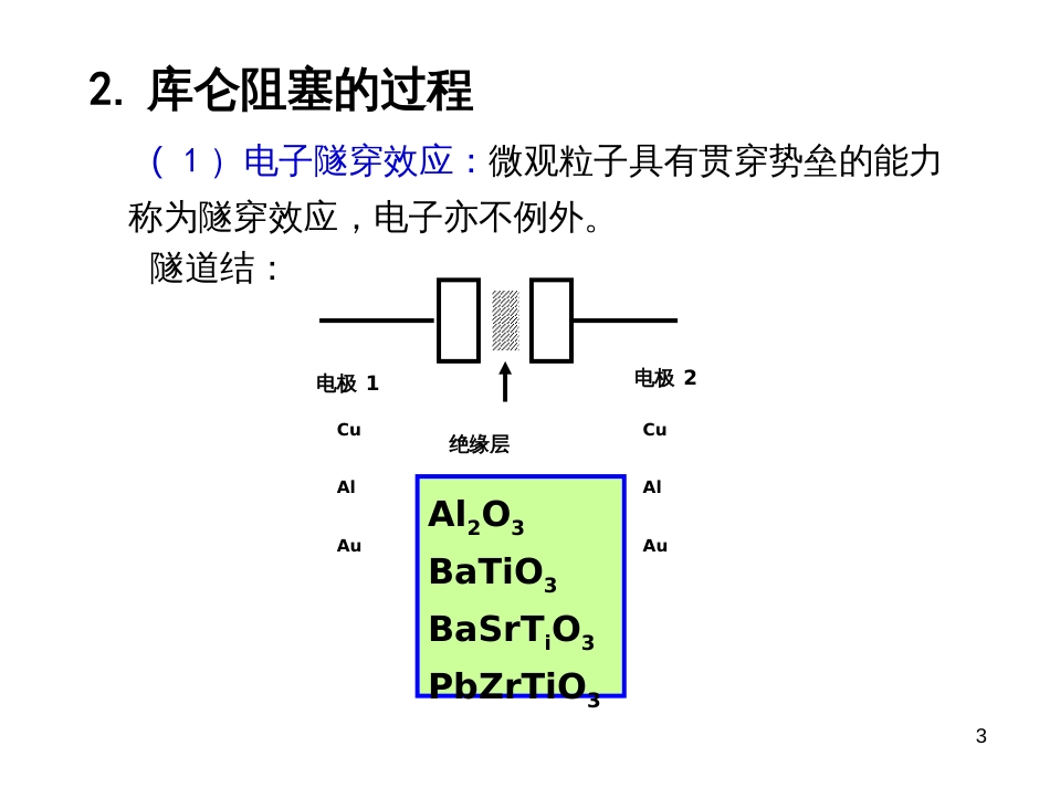 25库仑堵塞与单电子器件_第3页