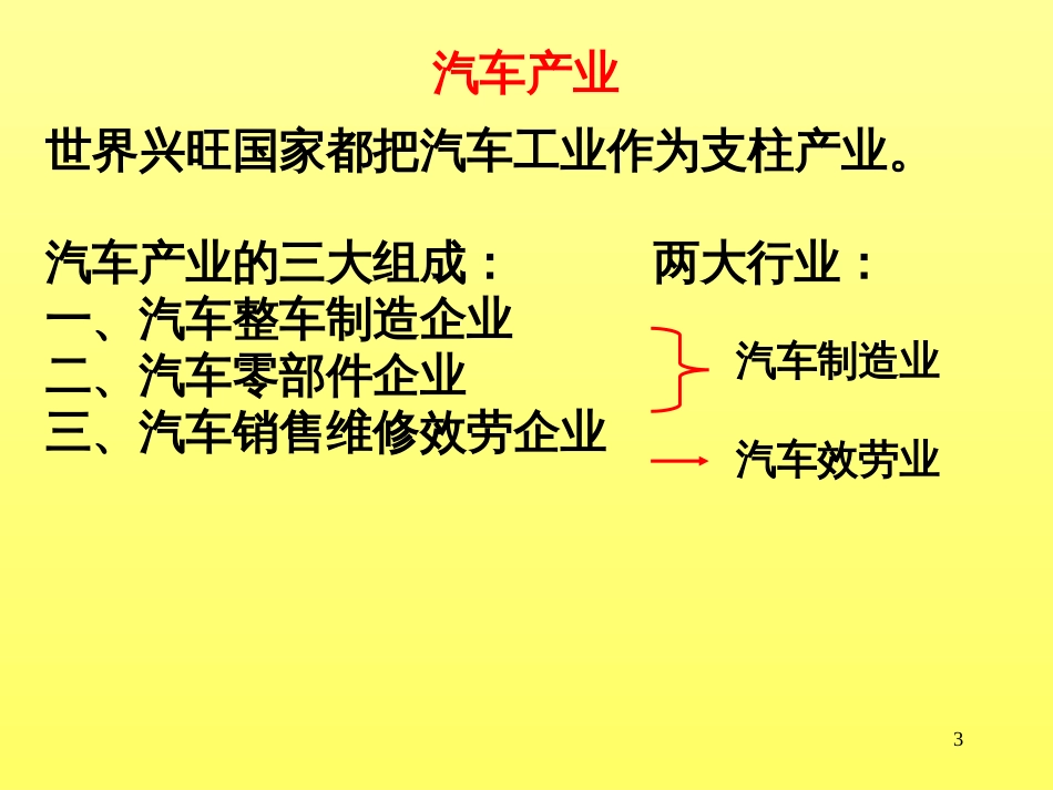 4汽车公司与车标_第3页