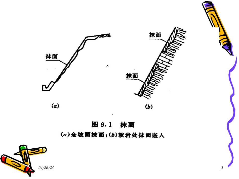 9岩土工程防护技术1_第3页