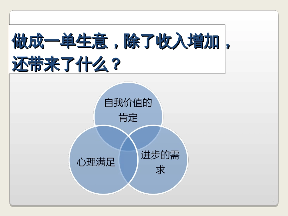 3.销售技巧--初级(new)(PPT48页)_第3页