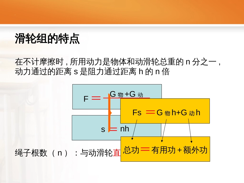 11简单机械_5机械效率_第3页