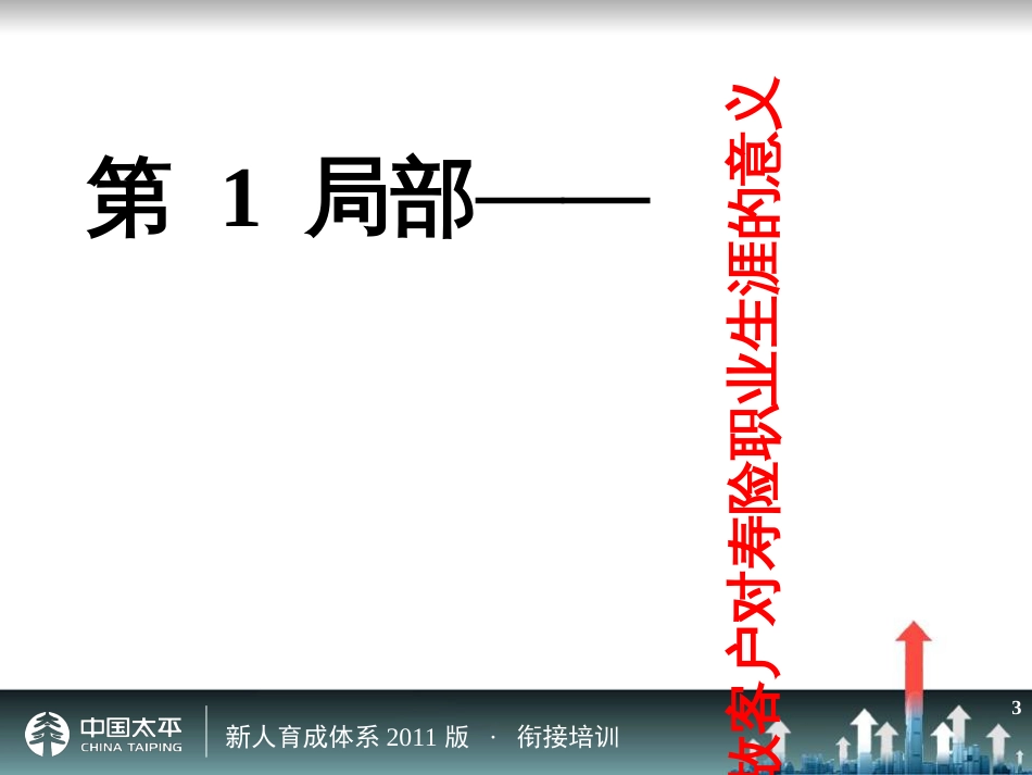 7《缘故客户的约访与面谈》课程强化与范本演练_第3页