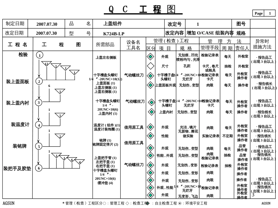 AFFINITY-QC工程图_第3页