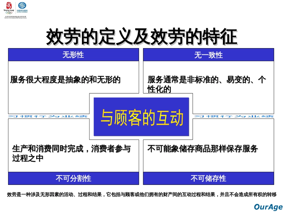 agn_1220_中国移动集团-营销服务与管理(PPT82页)_第3页