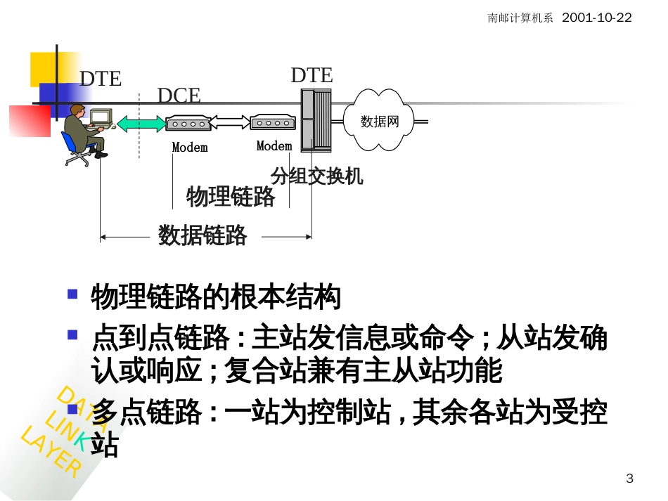 ch3数据链路控制11-ARQ_第3页