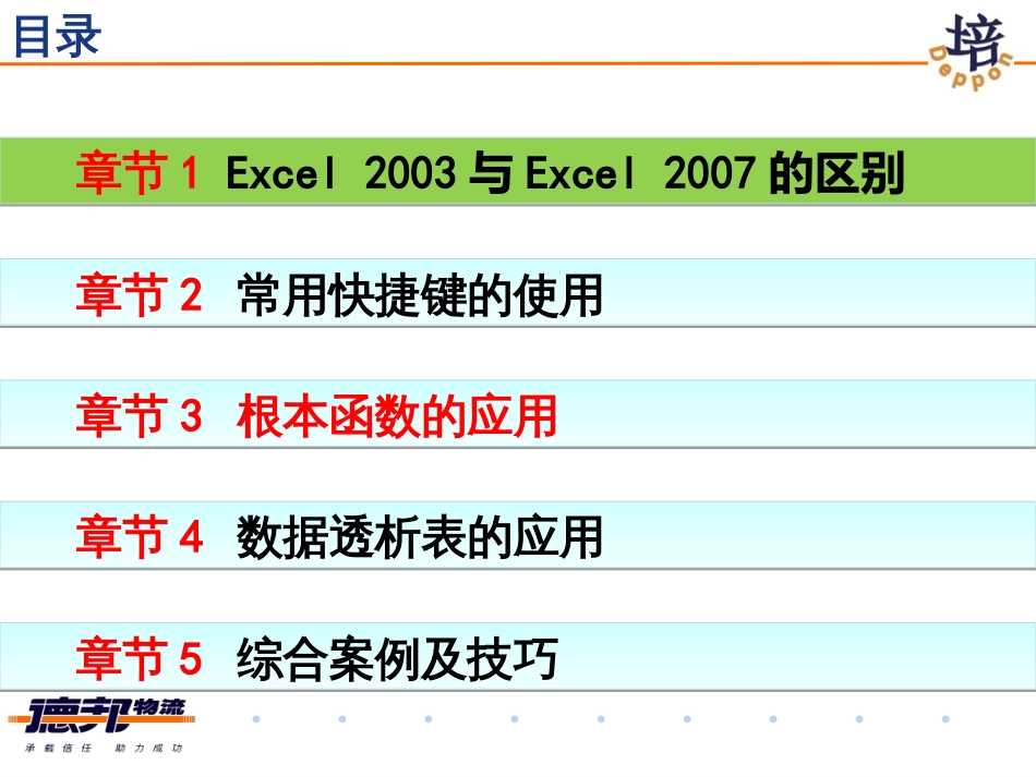 Excle使用技巧培训_第3页