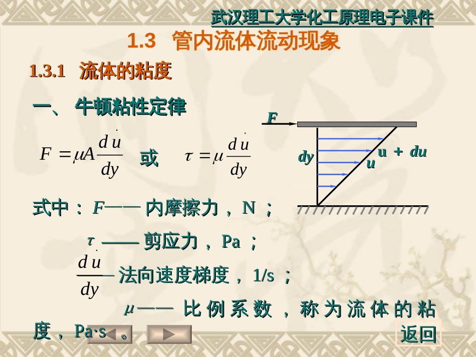 13管内流体流动现象-气液传质设备_第2页