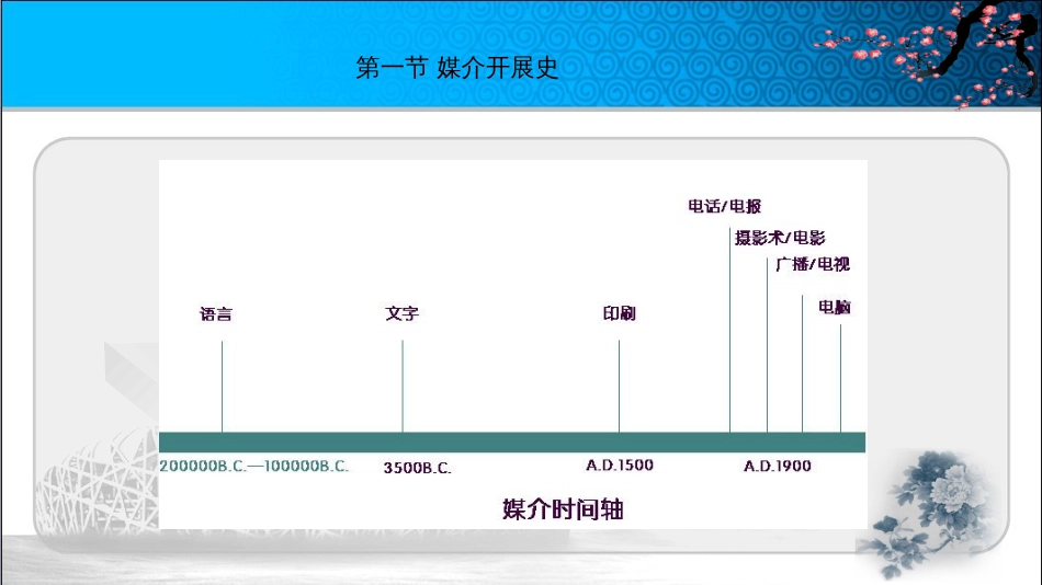 02-媒介革命_第3页